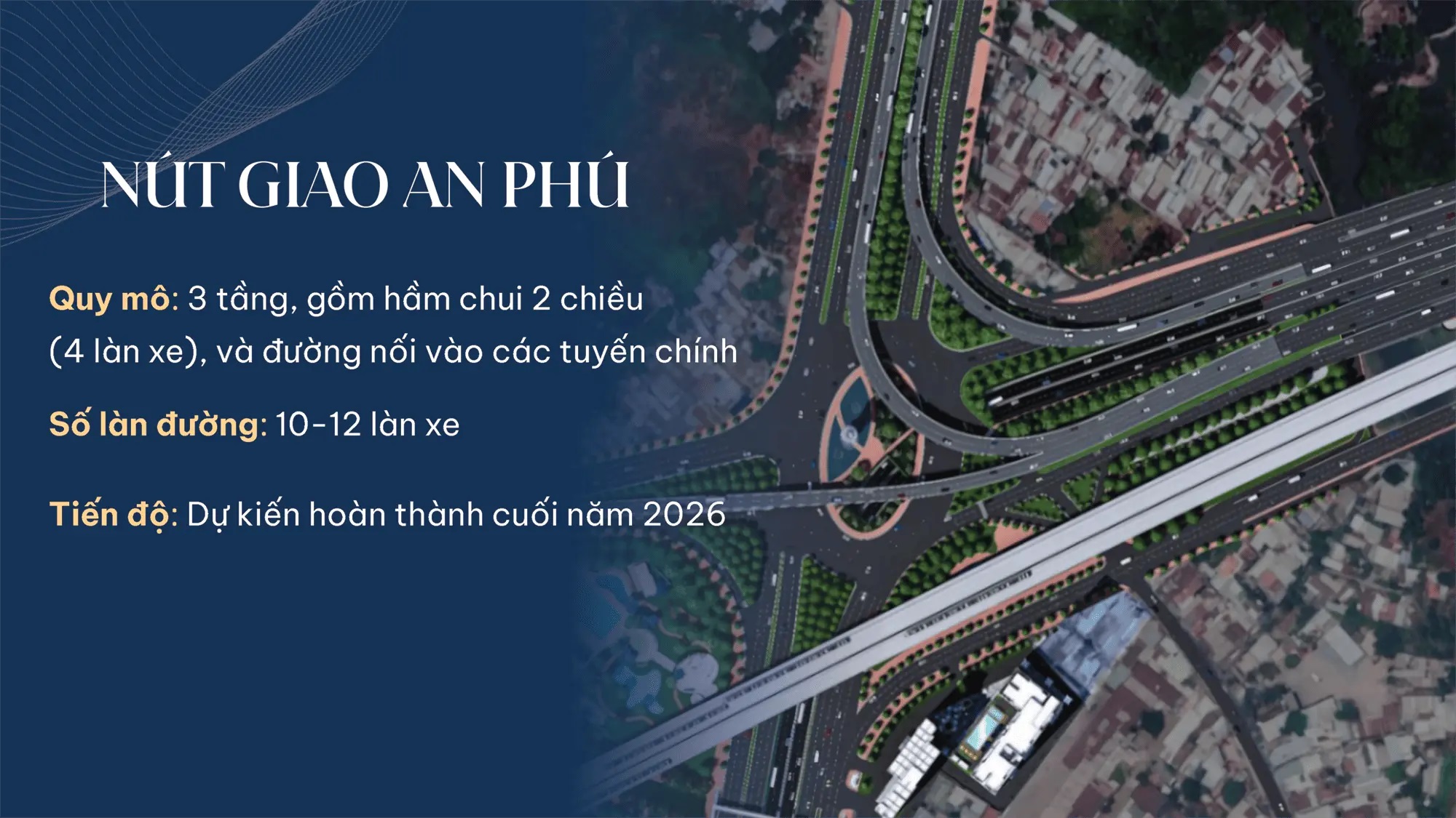 Nút giao An Phú 3 tầng với hầm chui 10-12 làn xe, hoàn thành cuối 2026, nâng tầm kết nối vùng
