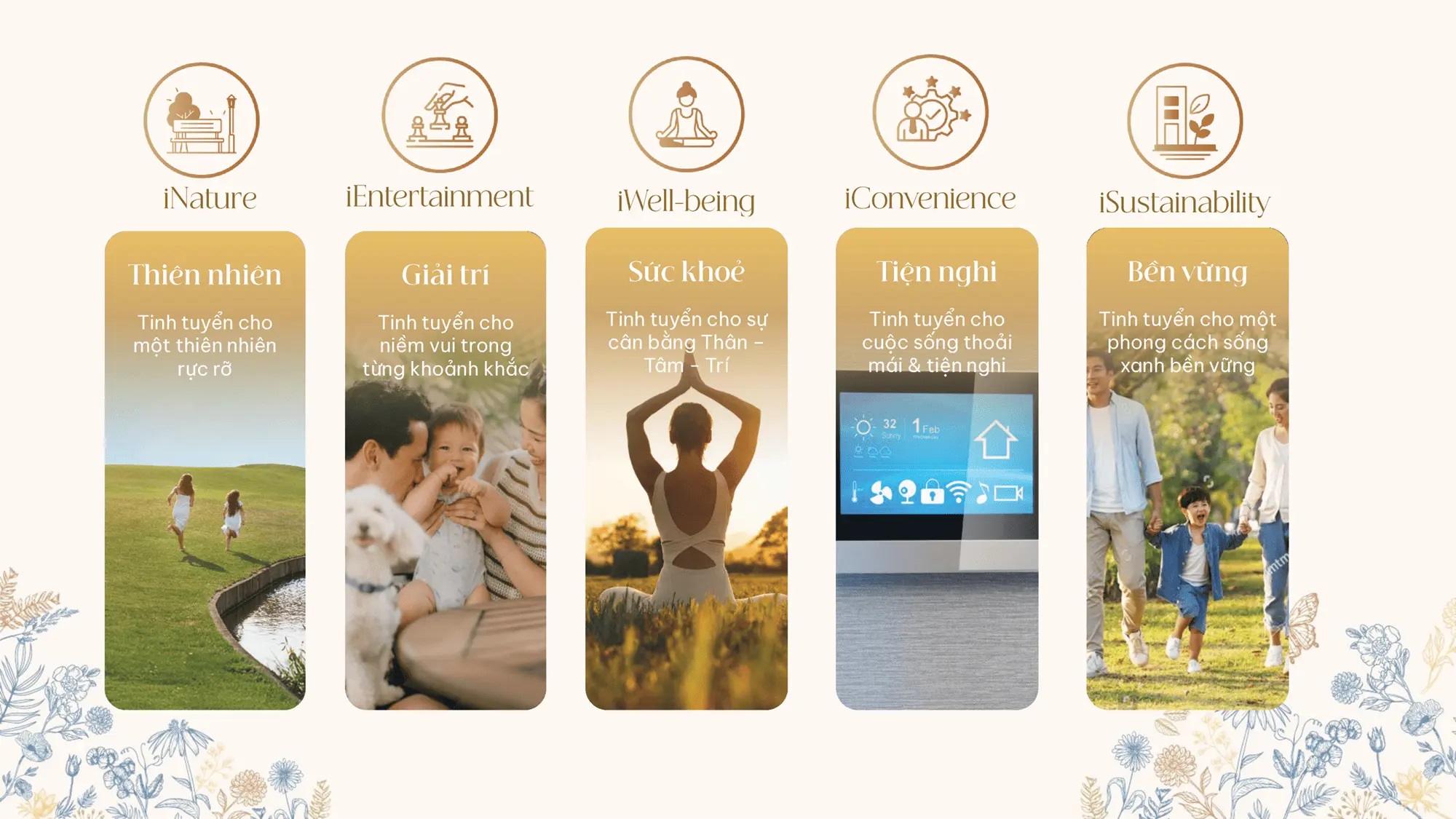 5 iFactors tinh tuyển iNature thiên nhiên rực rỡ, iEntertainment giải trí, iWell-being sức khỏe, iConvenience tiện nghi, iSustainability bền vững