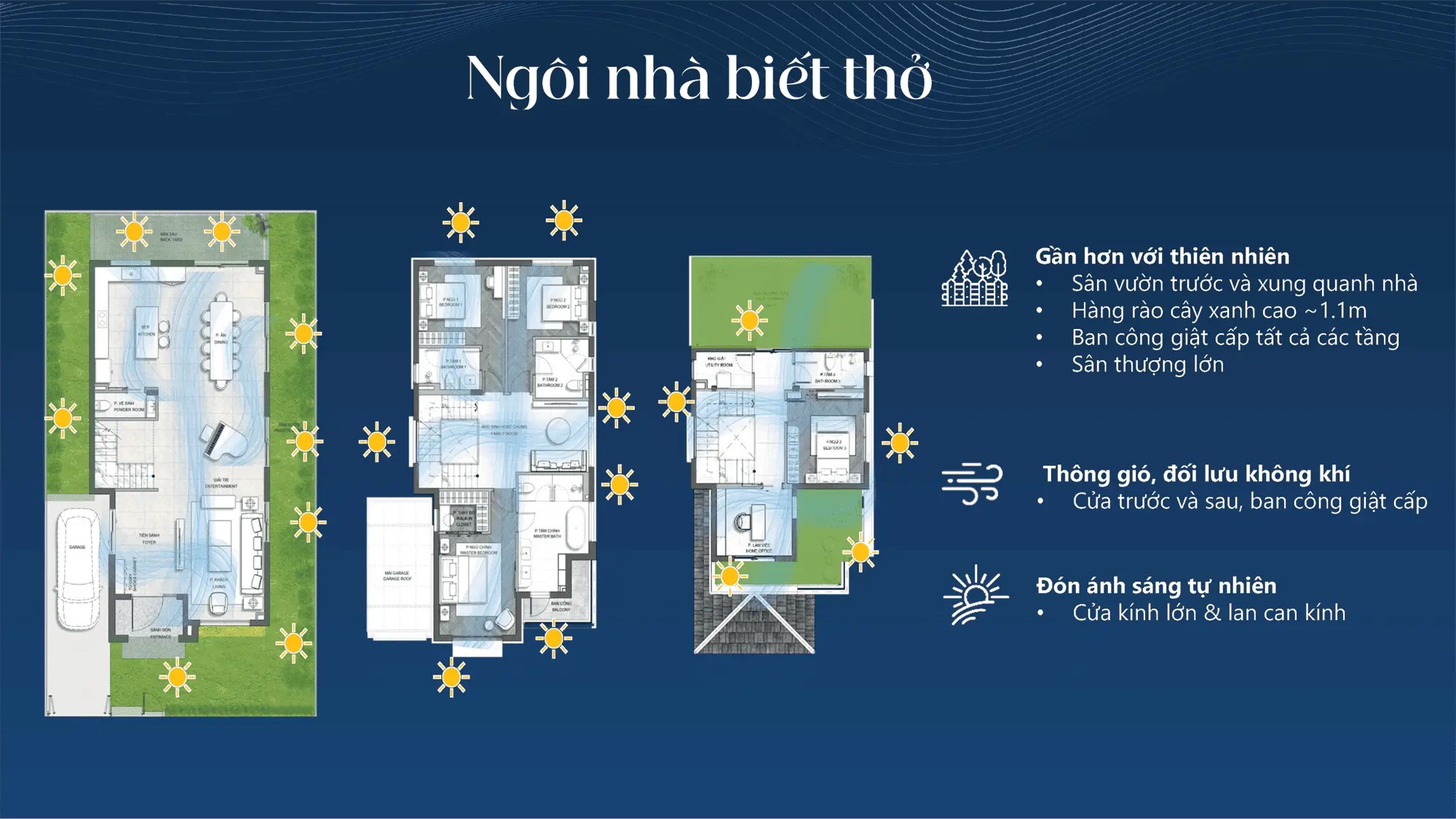 Ngôi nhà thông minh tối ưu ánh sáng tự nhiên và đối lưu không khí, mang thiên nhiên vào từng không gian sống