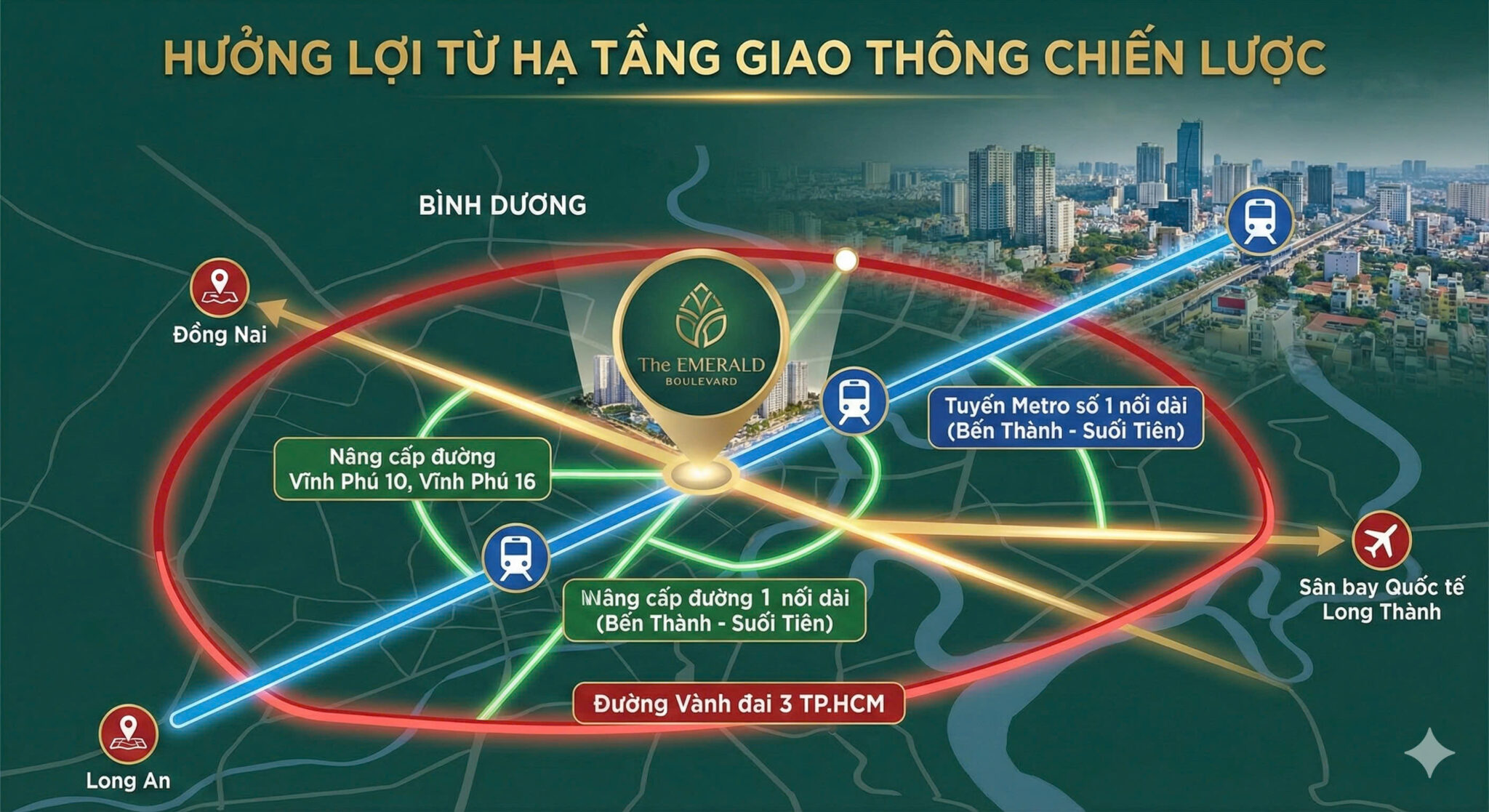 Cảnh quan hạ tầng đồng bộ xung quanh dự án The Emerald Boulevard
