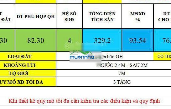 Chủ gửi cắt lỗ lô đất hẻm đường cầu đình, long phước, q9