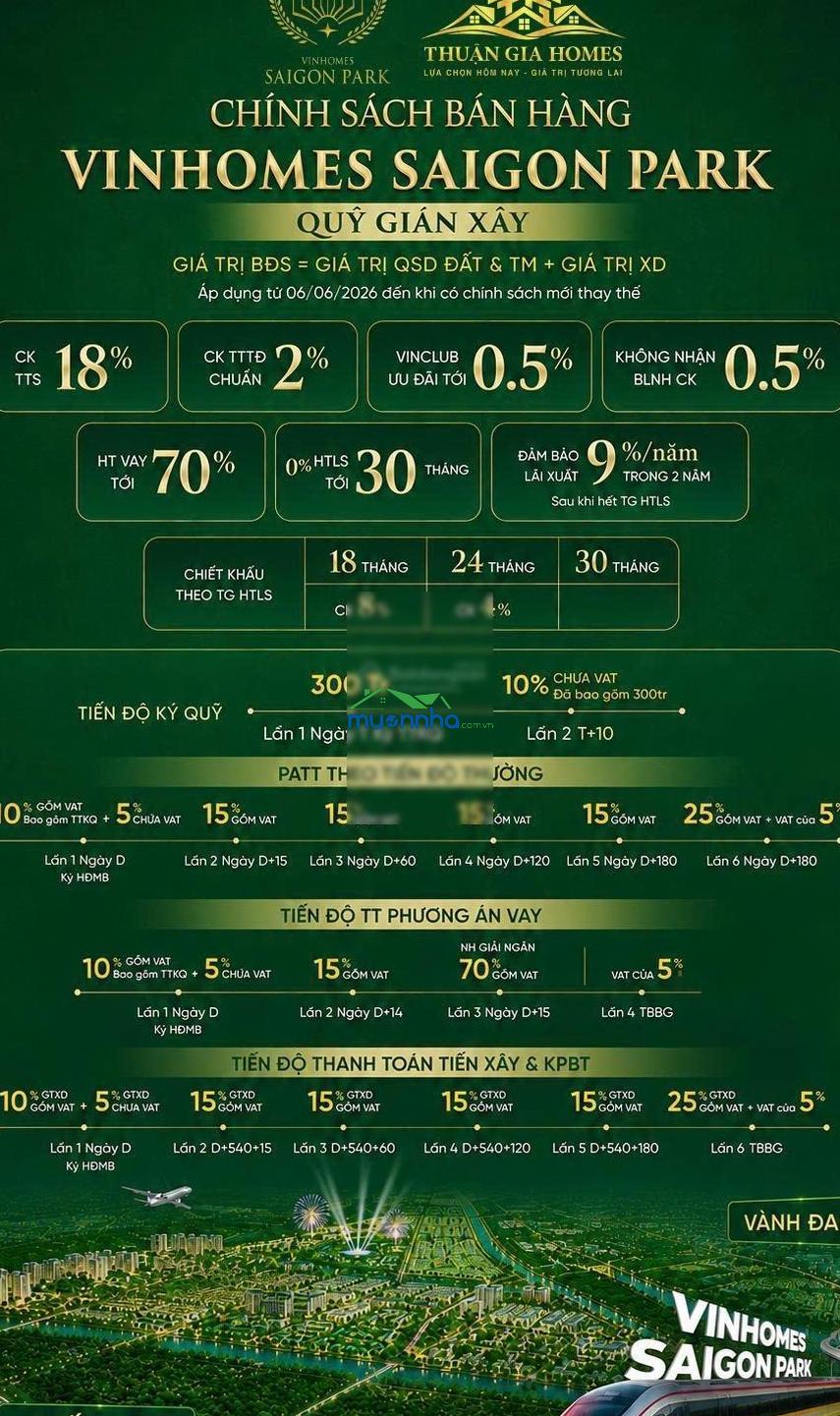 Bán nhà phố - 60m² - vinhomes saigon park hóc môn chỉ 4.3 tỷ all in - 4 tầng - ưu đãi 50% giá trị - 3