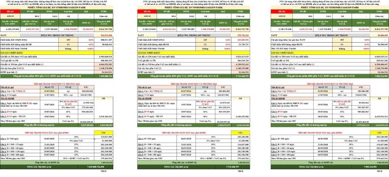 Cơ hội sở hữu liền kề xẻ khe as83-28 vinhomes saigon park – giá chỉ từ 6,7 tỷ, ưu đãi ls 0% đến 30 tháng