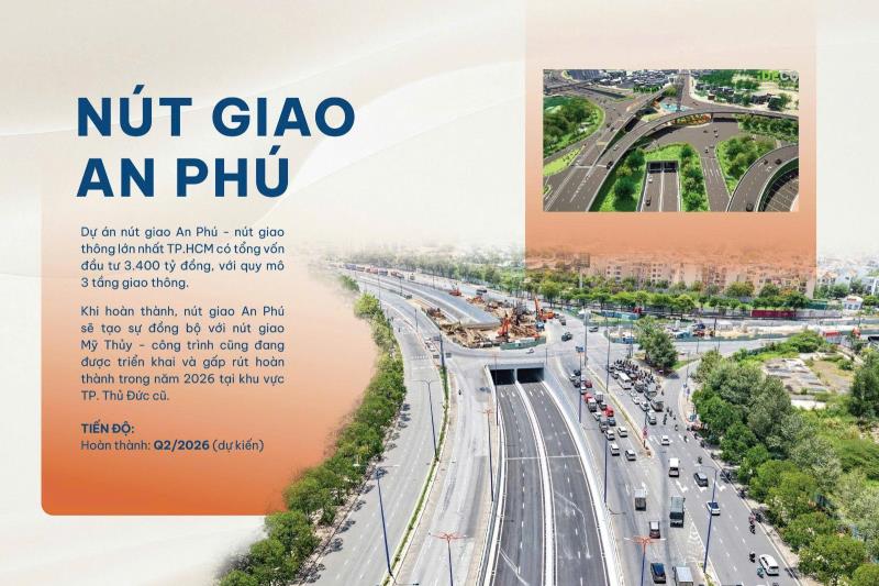 Nhà liên kế a10 –  đầu tư vị trí, sở hữu giá trị lâu dài - lh 0935512*** - 4