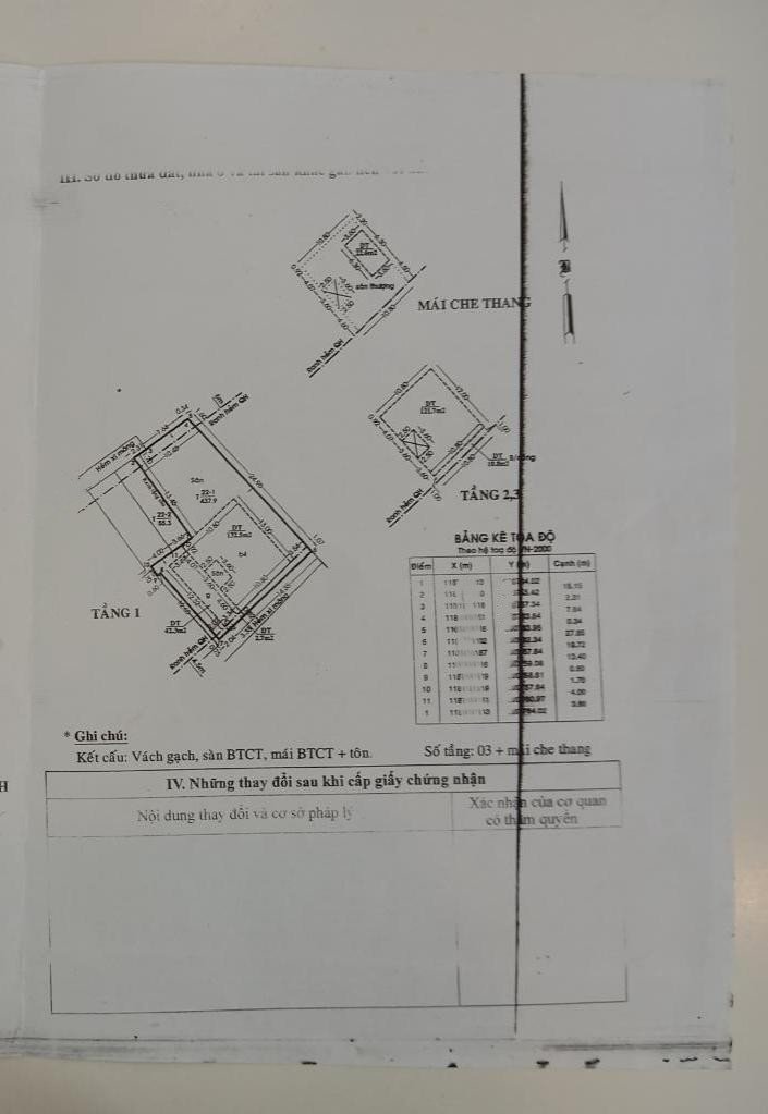 450m2, 10mx27m nở hậu 17m, 2 mặt tiền, không qh, khu cao lỗ tạ quang bửu. 26 tỷ - 4