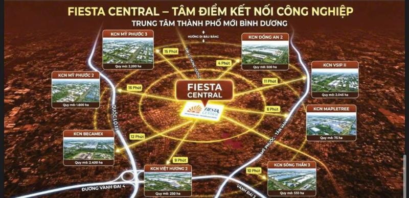 🏙️ Fiesta central – đón nhịp phát triển, kiến tạo giá trị kinh doanh tại bình dương - 2