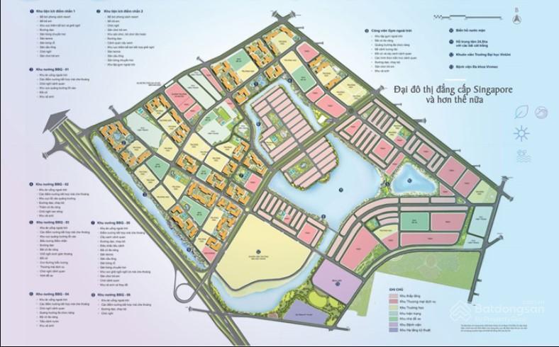Vinhomes Green City