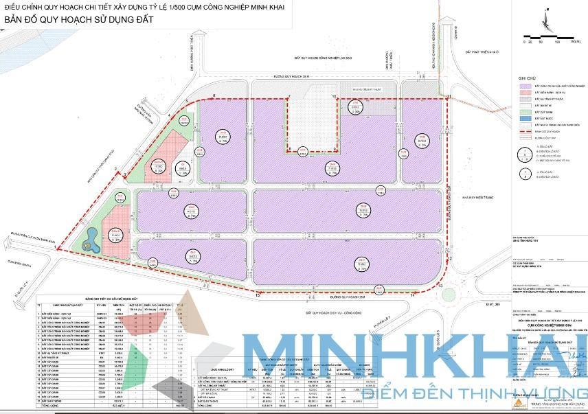 Cụm công nghiệp Minh Khai