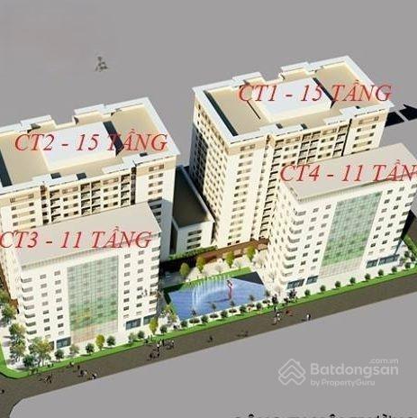 Môi Trường Xanh
