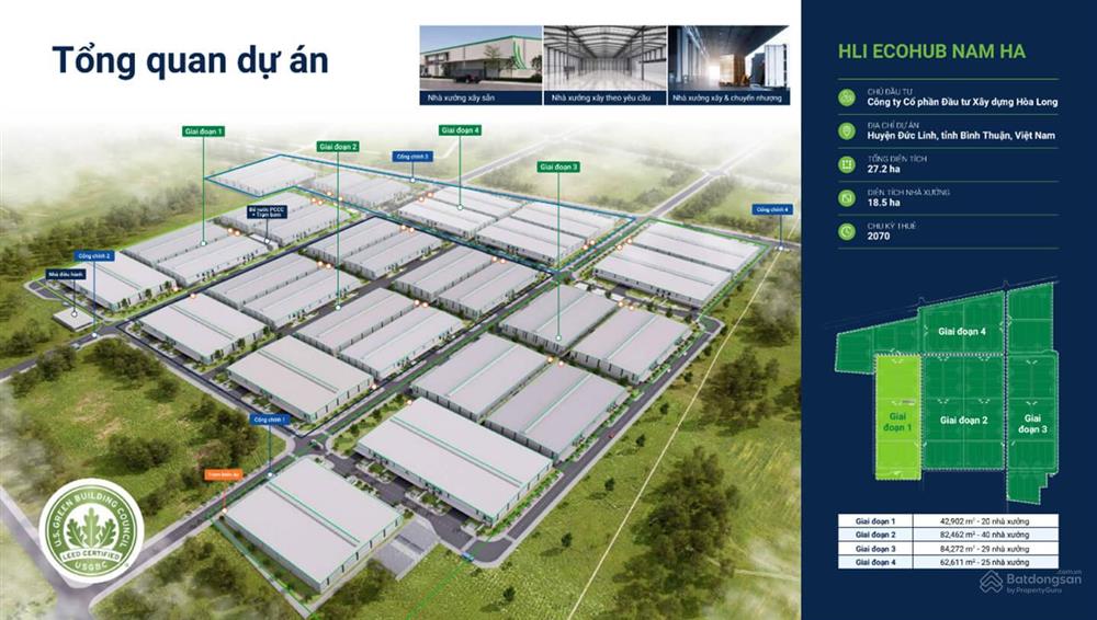 HLI EcoHub Nam Hà