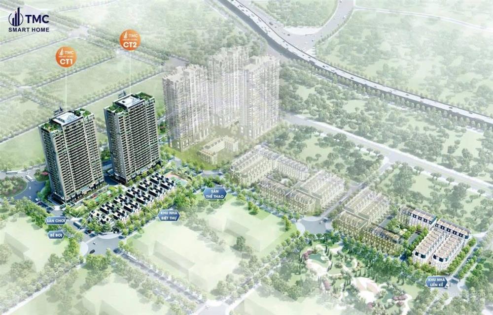 TMC Smart Home