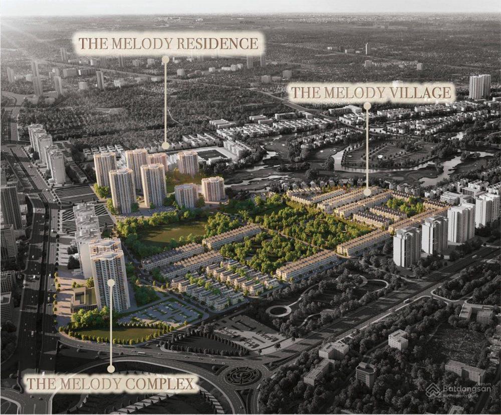 The Melody Complex Ciputra